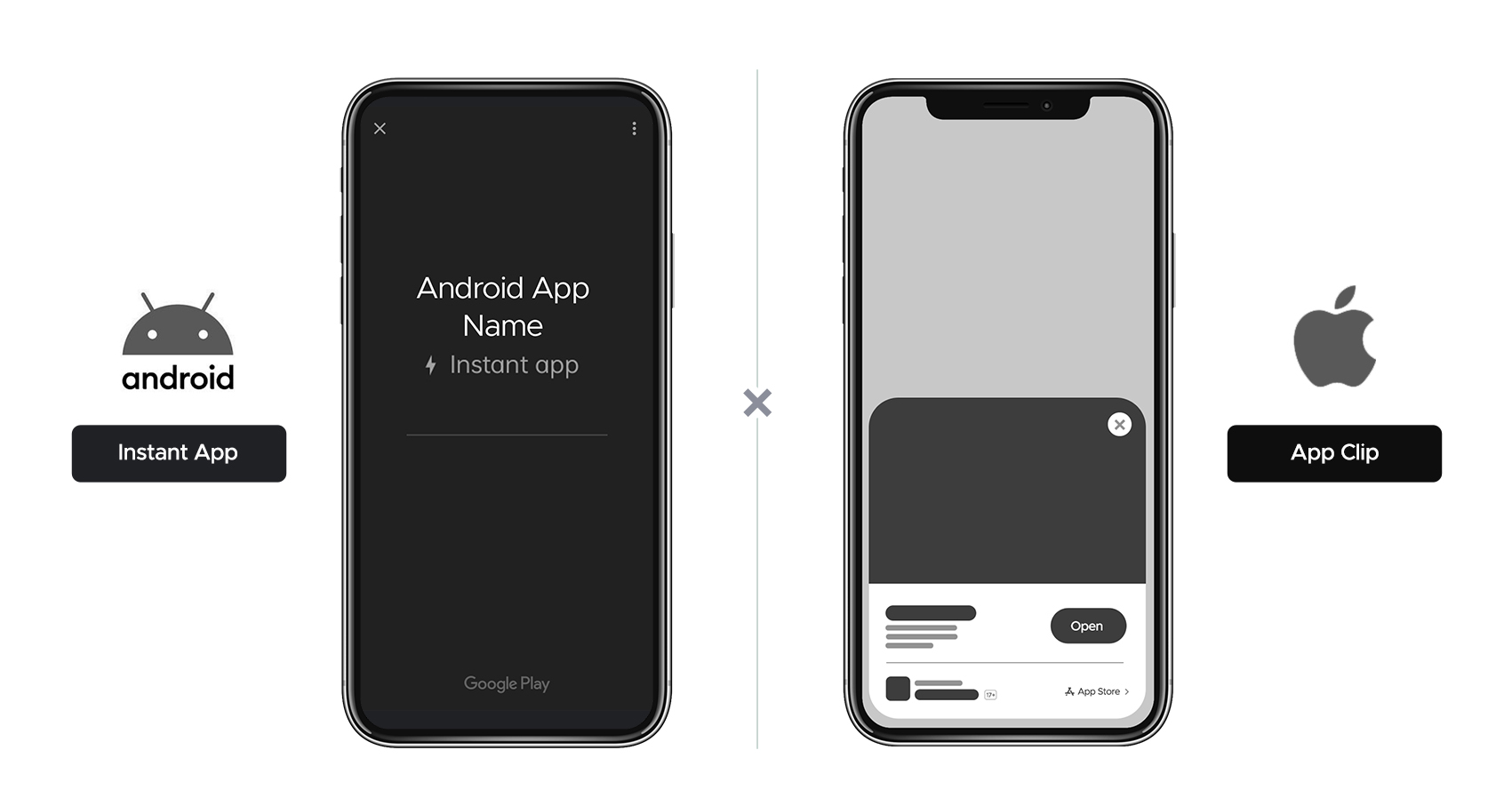 How to Make an Instant App QR Code? Free Custom QR Code Maker and